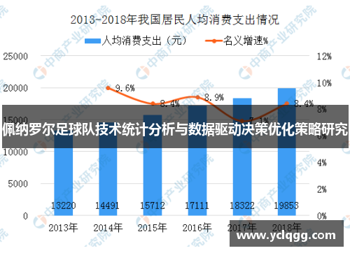 佩纳罗尔足球队技术统计分析与数据驱动决策优化策略研究