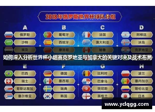 如何深入分析世界杯小组赛克罗地亚与加拿大的关键对决及战术布局