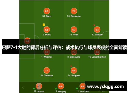 巴萨7-1大胜的背后分析与评估：战术执行与球员表现的全面解读