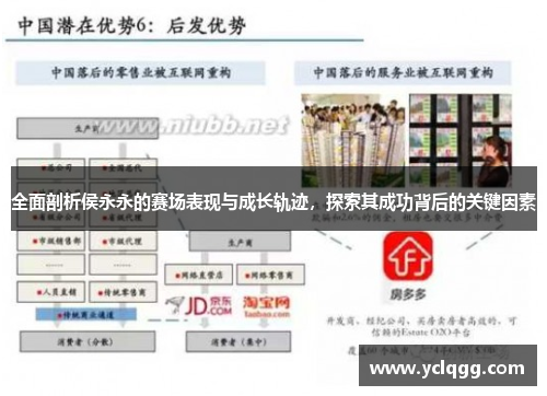 全面剖析侯永永的赛场表现与成长轨迹，探索其成功背后的关键因素