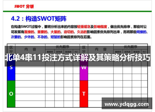 北单4串11投注方式详解及其策略分析技巧