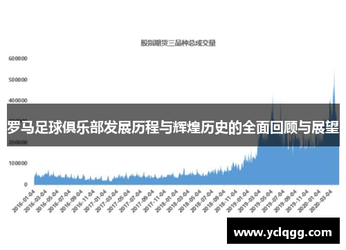 罗马足球俱乐部发展历程与辉煌历史的全面回顾与展望