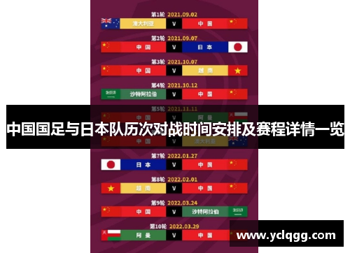 中国国足与日本队历次对战时间安排及赛程详情一览 中国国足与日本队历次对战时间安排及赛程详情一览