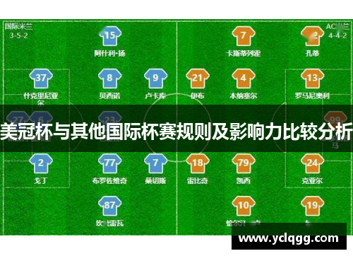 美冠杯与其他国际杯赛规则及影响力比较分析