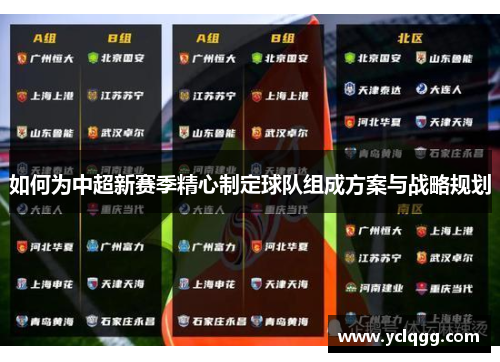 如何为中超新赛季精心制定球队组成方案与战略规划